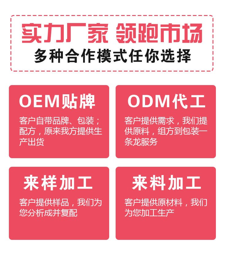 婦科凝膠貼牌廠家，多種合作模式任你選擇